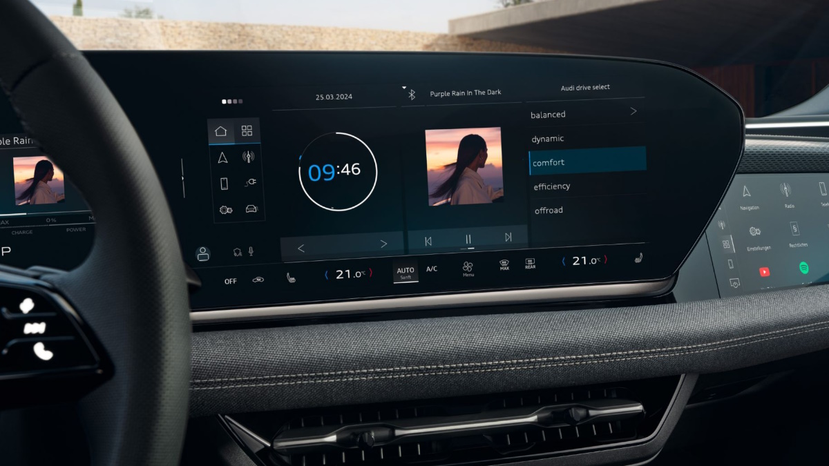 A6 Avant e-tron