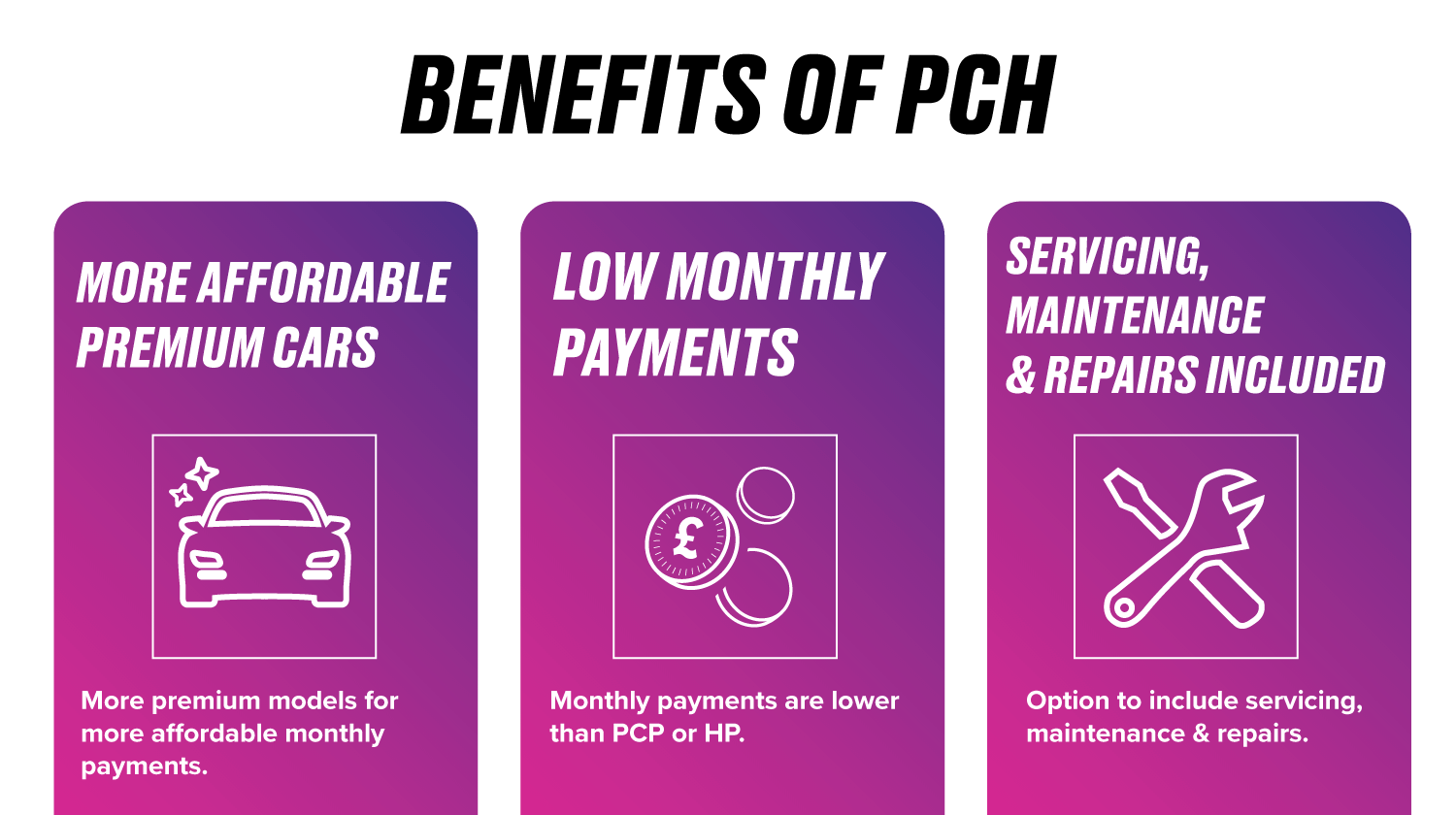 PCH Personal Contract Hire Benefits