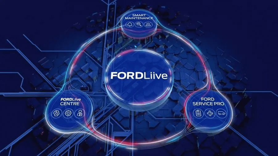 FordLiive, SMART Maintenance, Ford Service Pro, FordLiive Centre
