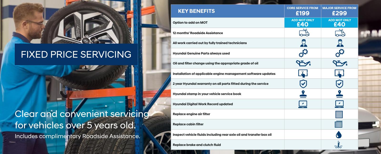 Hyundai Fixed Price Servicing from as little as £199
