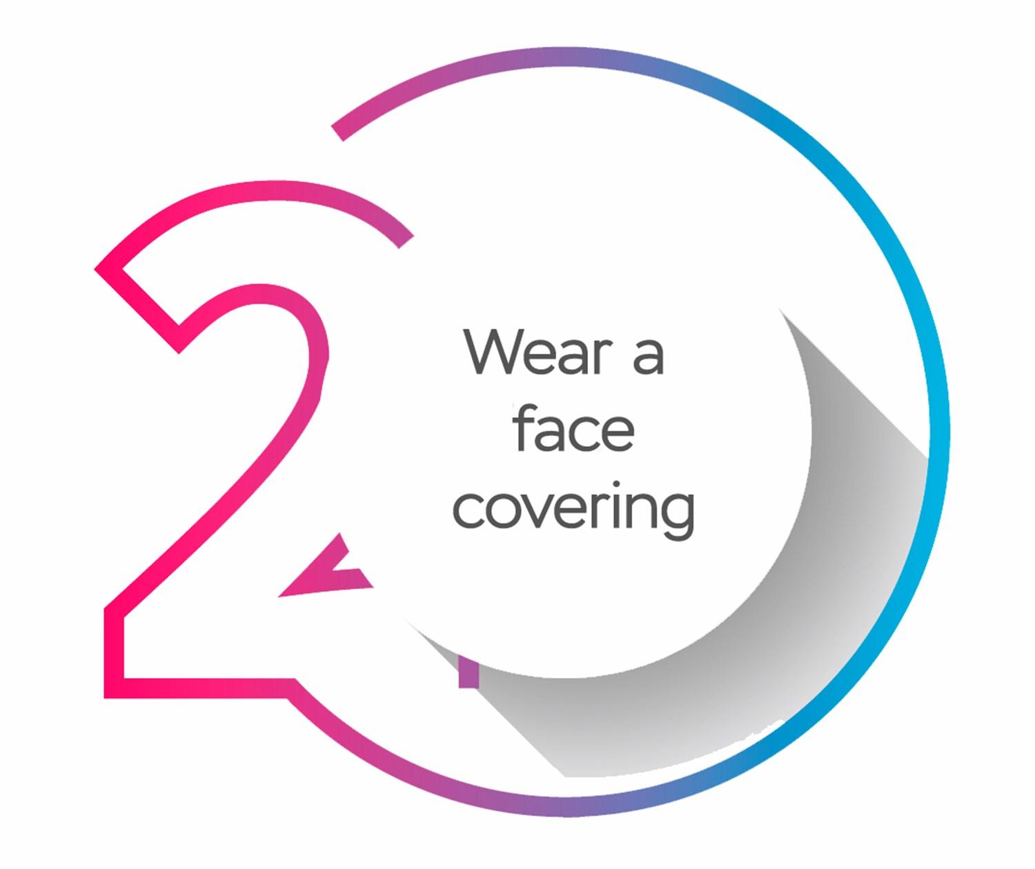 COVID-19 Face Coverings