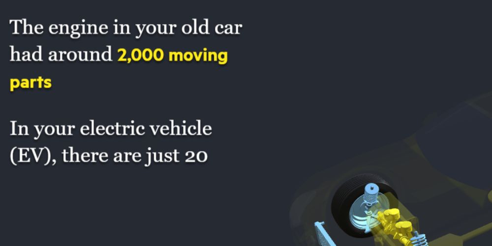 Car moving parts illustration