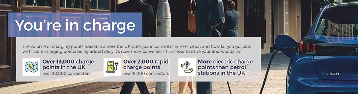 Find Your Nearest Charging Point | Durham & Newcastle| Sherwoods