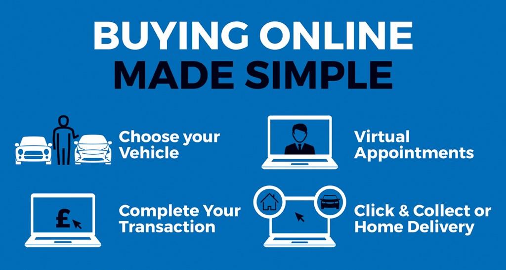 Buying Online Made Simple