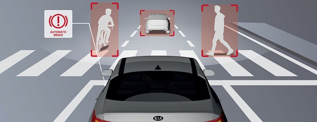 Forward collision avoidance graphic