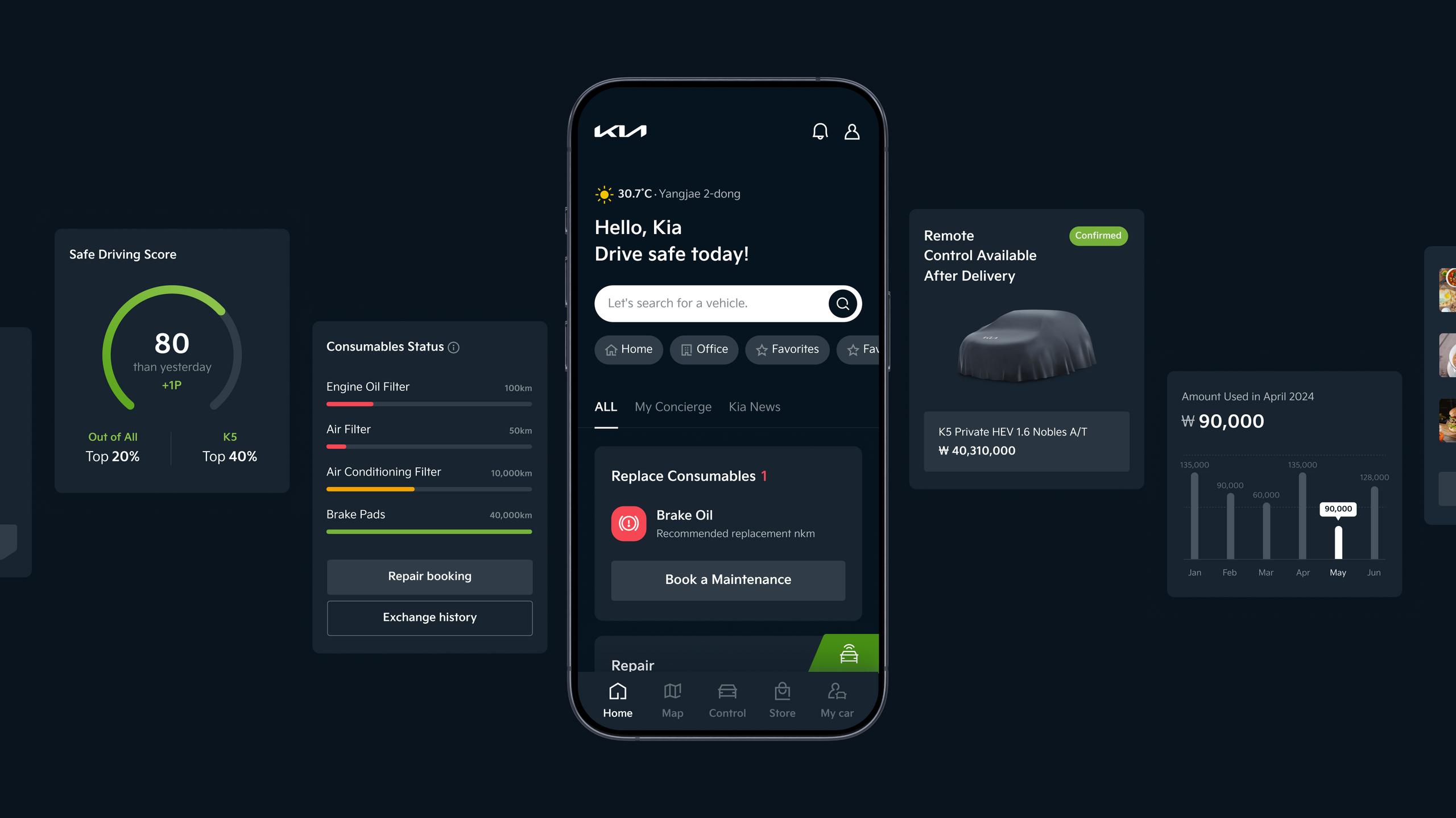 Kia App