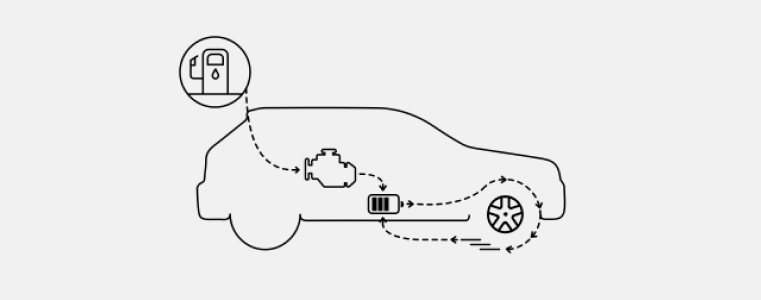 Nissan e-POWER vehicle driving without plug-in charging - recharges on the go