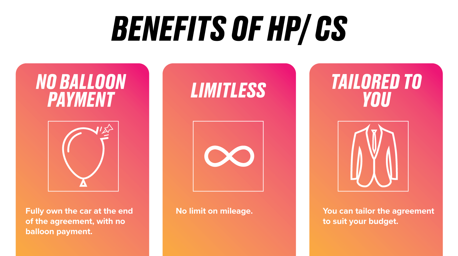 HP / CS Hire Purchase & Conditional Sale Benefits