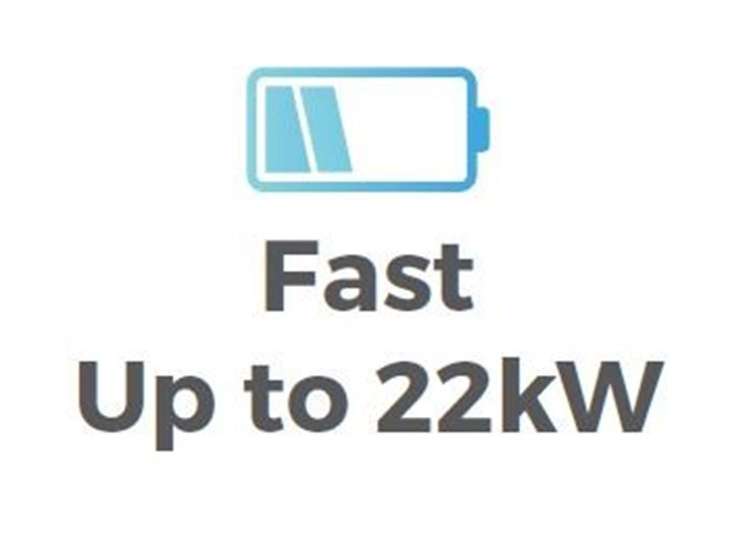 Fast
