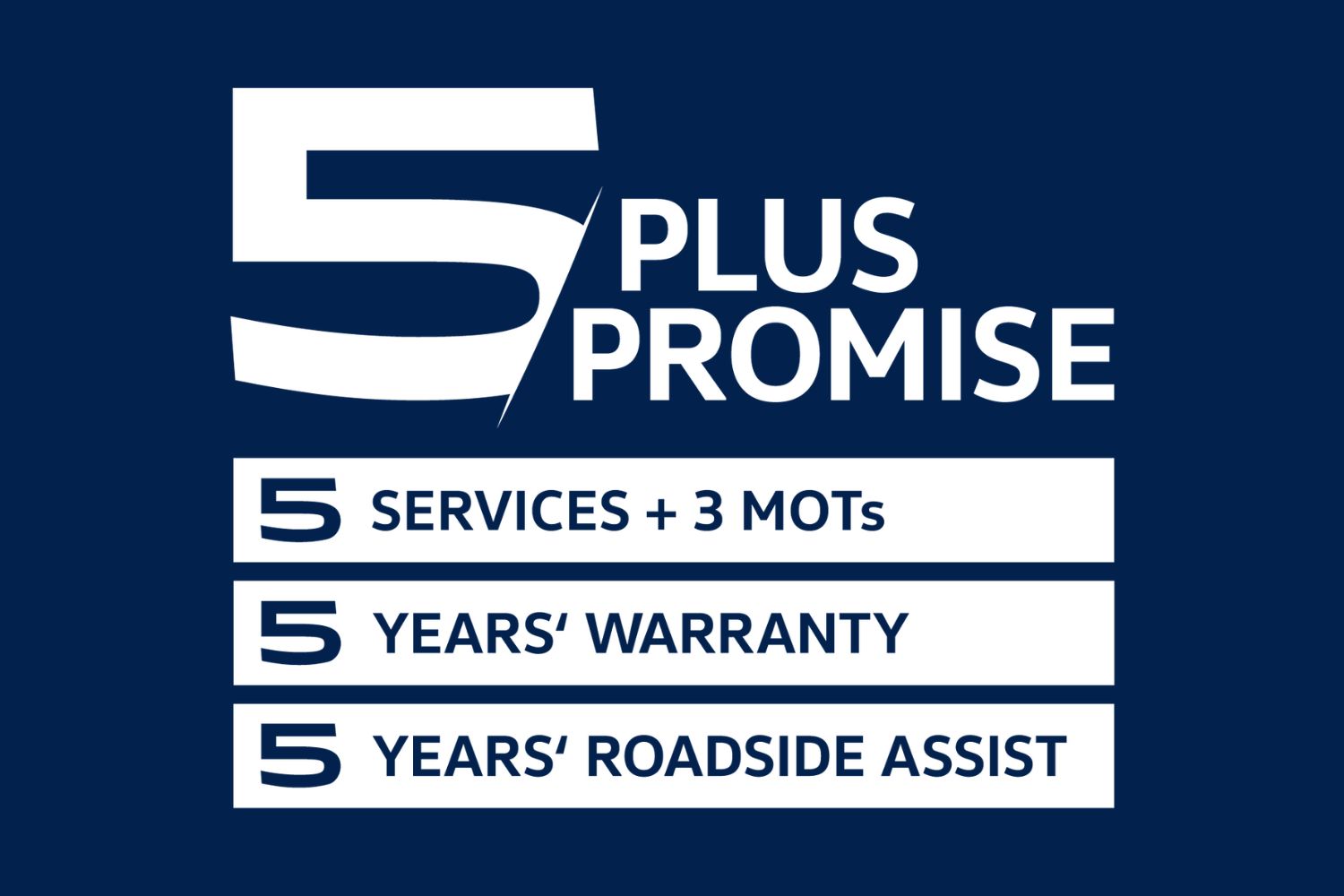 5 Plus Promise Breakdown