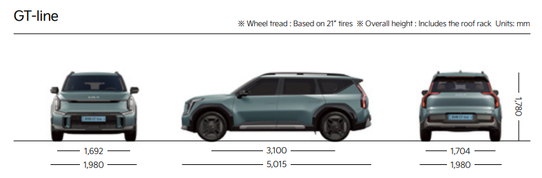 dimensions of kia ev9 2