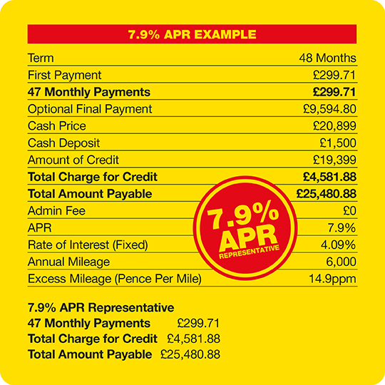 Low Rate 7.9 APR Finance Used Car Finance at Hartwell