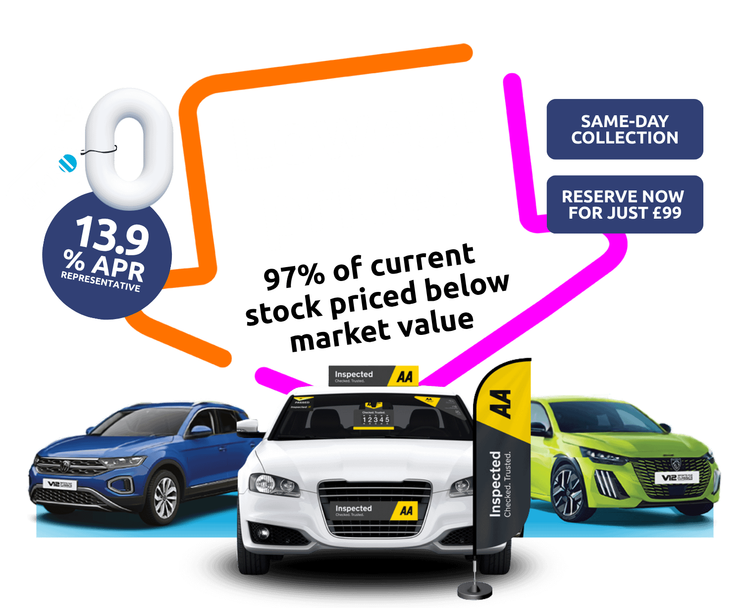 We make a great deal. Better.