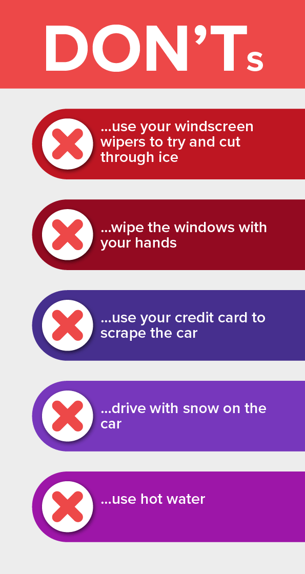 Tips on Defrosting Your Car Hampshire & Surrey Richmond