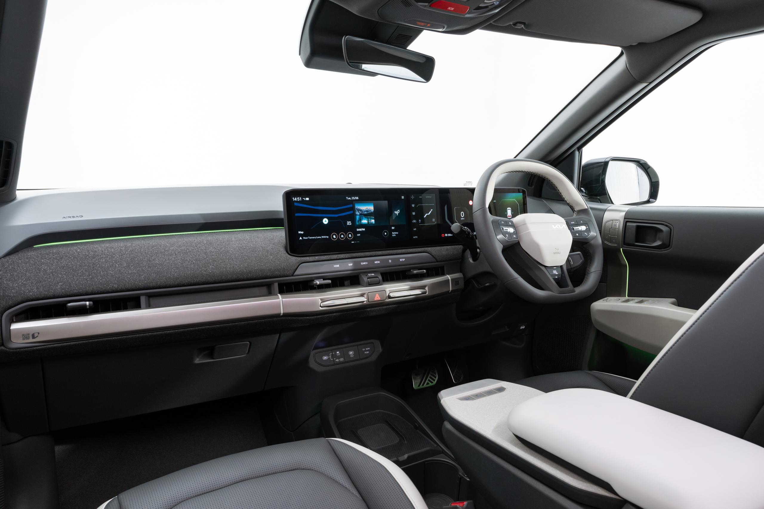 Kia EV3