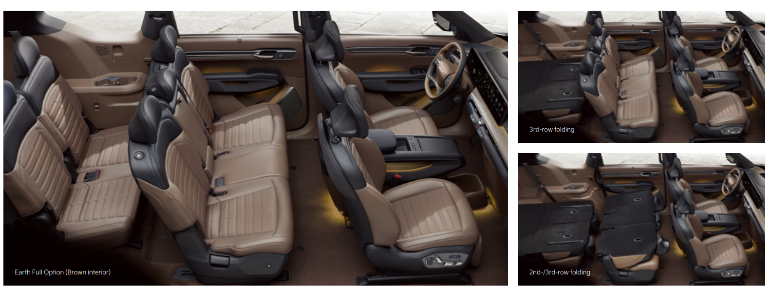 7 Seat Configuration of Kia EV9