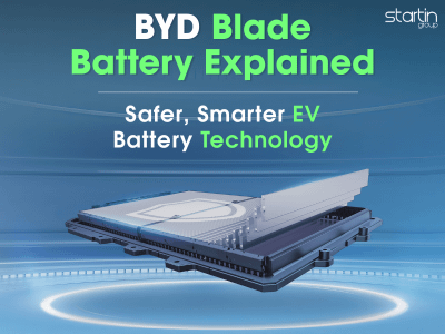 BYD Blade Battery Explained | Safer, Smarter EV Battery Technology