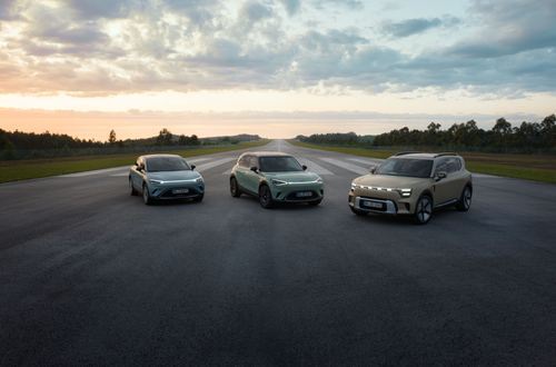 Which smart Car is Right for You?