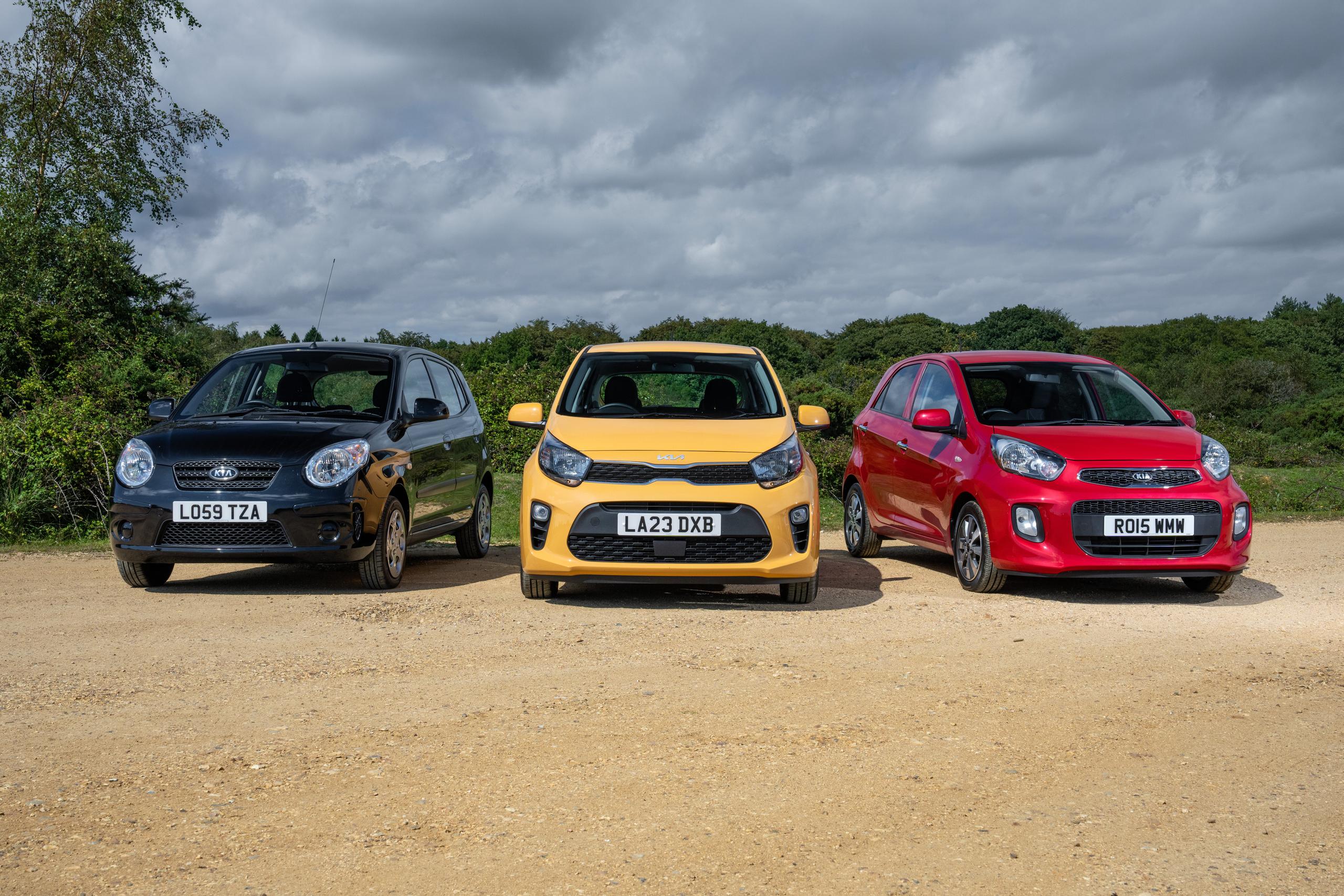 2024 Kia Picanto