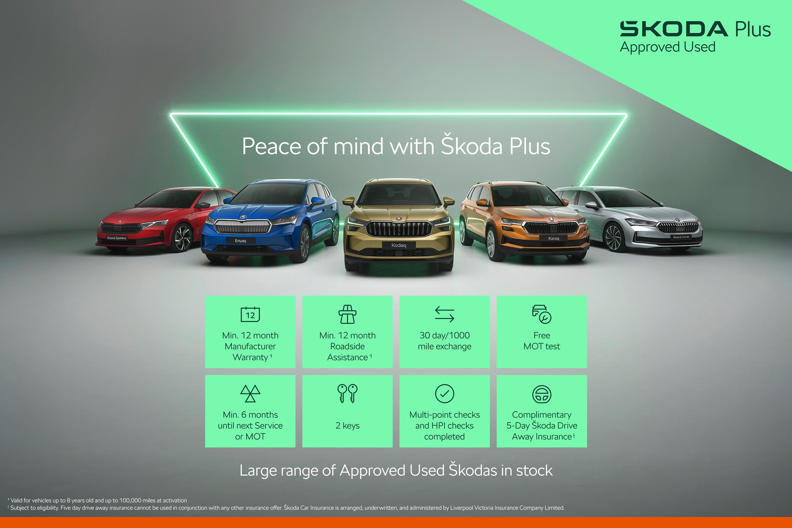 Skoda Plus Approved Used Programme Benefits